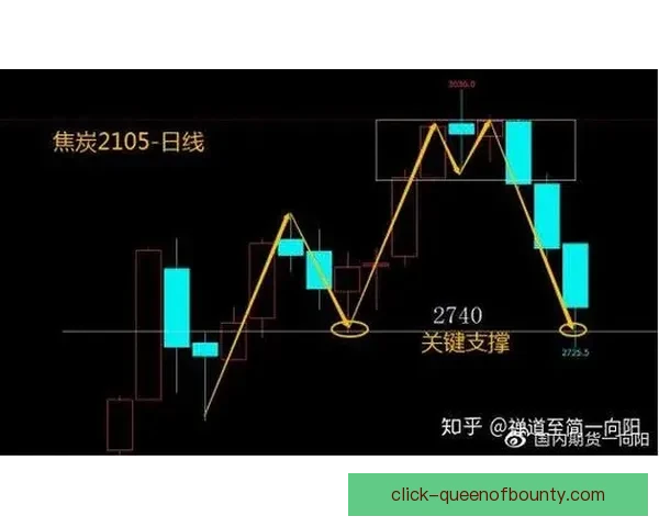 世界杯赛后复盘透视出线形势与战术调整释放的关键信号球队走向变化