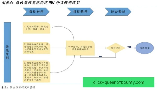 门迪数据波动解释，出场时间与伤病共同影响